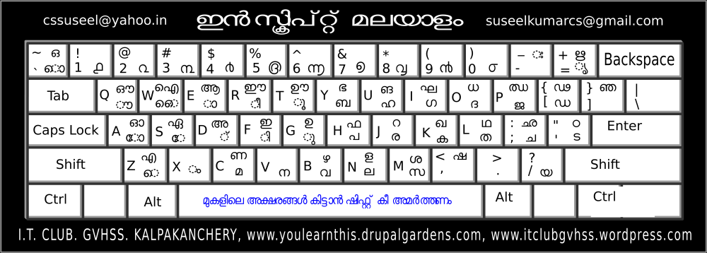 Malayalam keyboard app